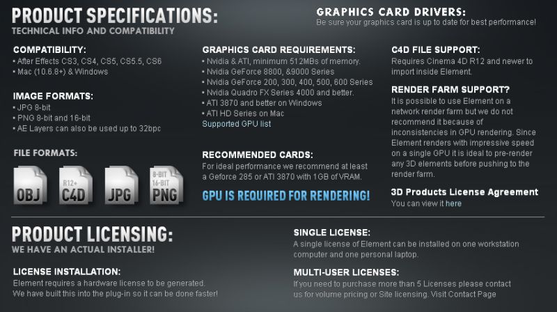 element 3d model packs