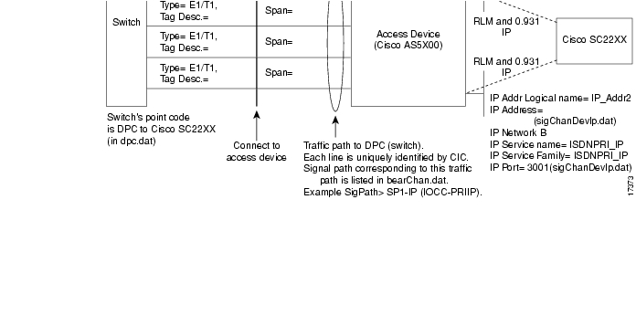 cisco express forwarding pdf