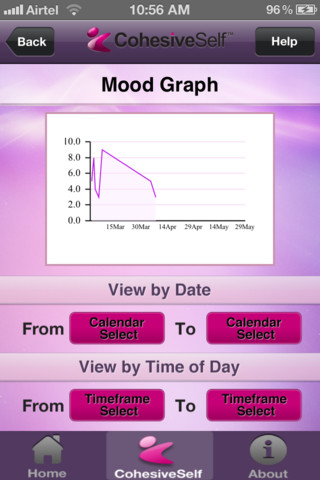 the roots things fall apart 320