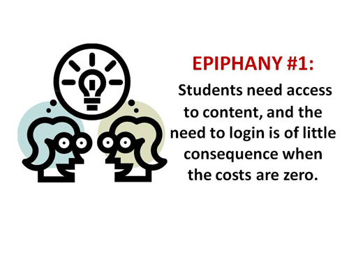 solutions of let us c free